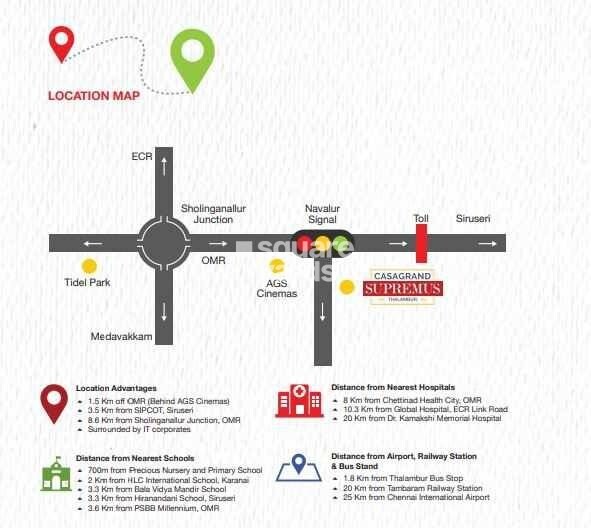 Casa Grande Thalambur