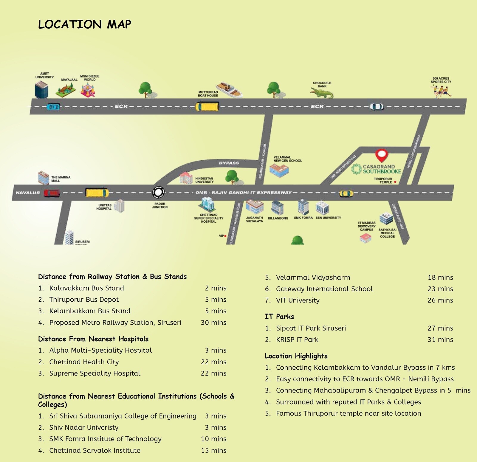Casagrand Southbrooke Location Image