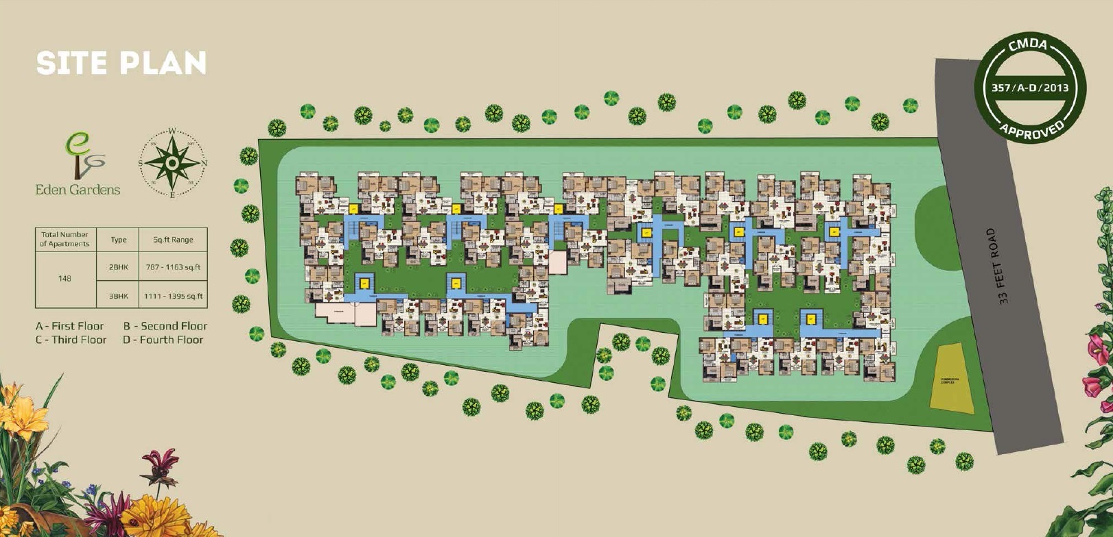 Evocon Eden Gardens Master Plan Image