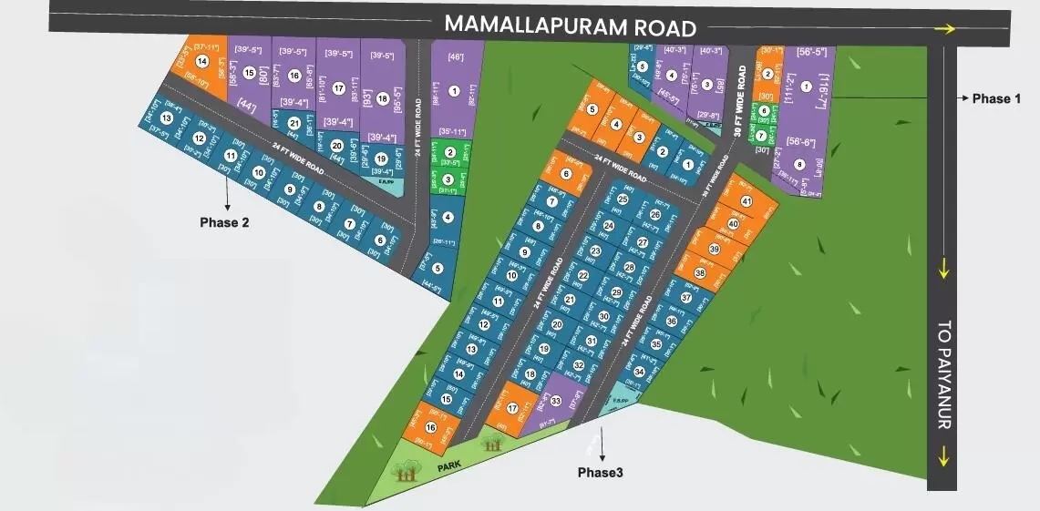 GT Port Town Master Plan Image