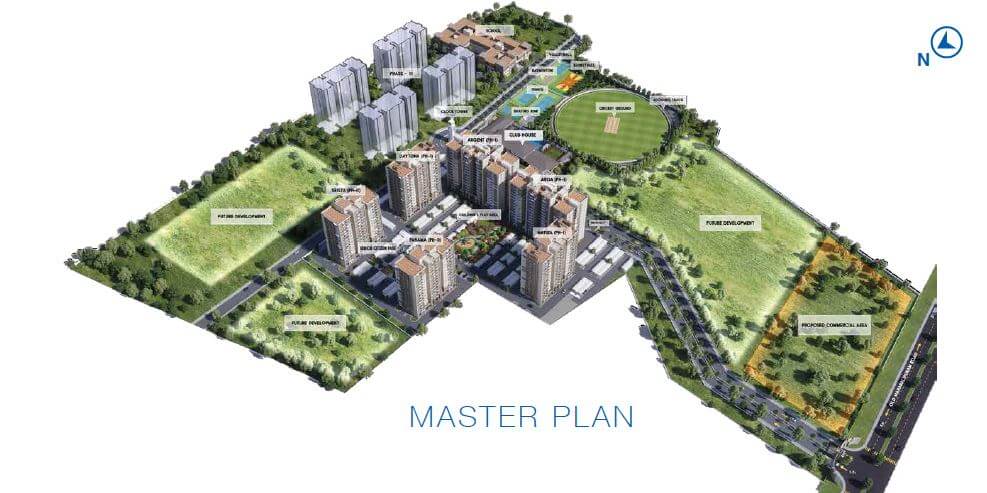 incor pbel city chennai master plan image1