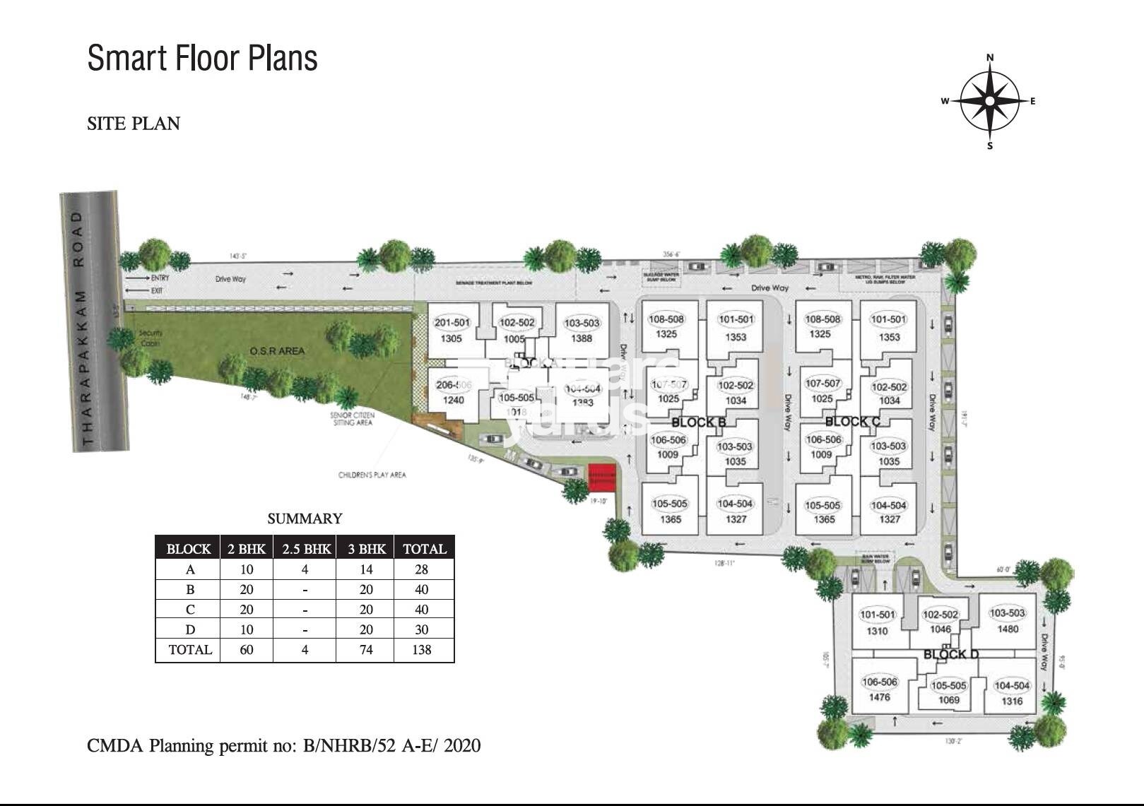 Kochar Neetu Arjun Garden Master Plan 1