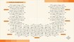 Lakshmi Bharat Residency Floor Plans