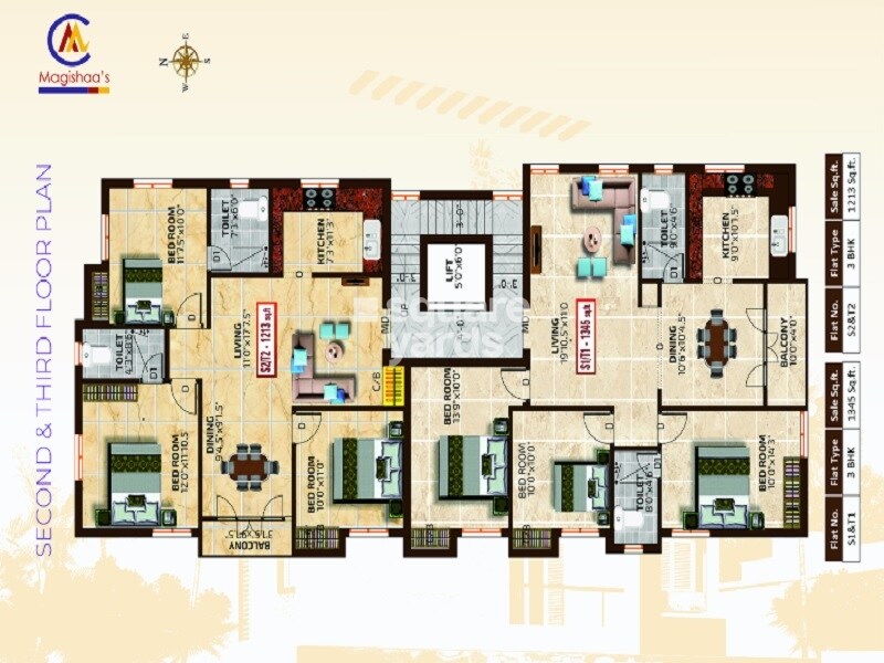 Magishaa Achyuta Ortus