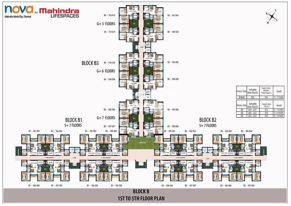 Mahindra Lifespaces Nova