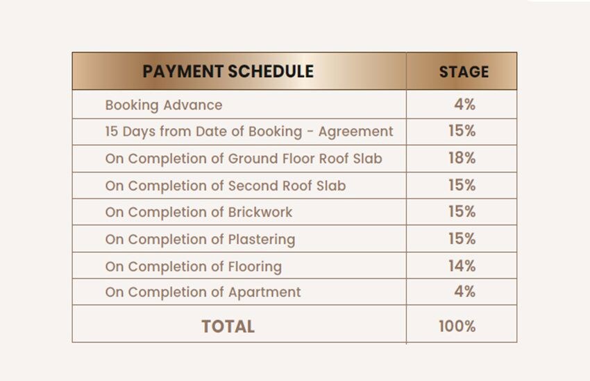 MP Magnus Payment Plan Image