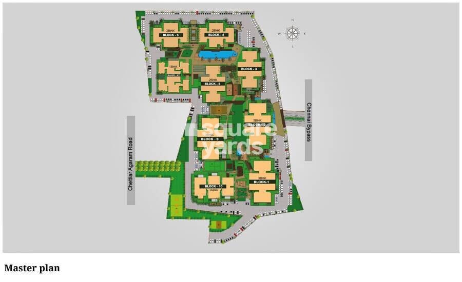 Osian Chlorophyll Master Plan 1