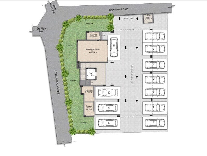 Pushkars Temple Tree Master Plan 1
