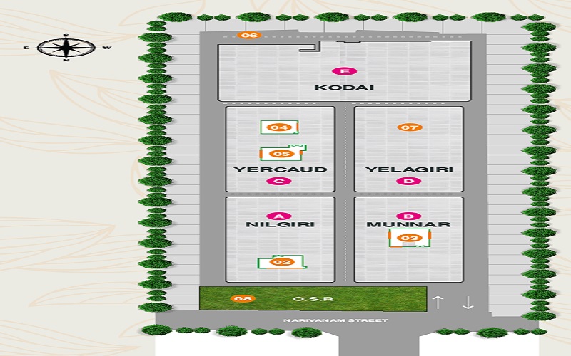 RCC Sierra Master Plan Image