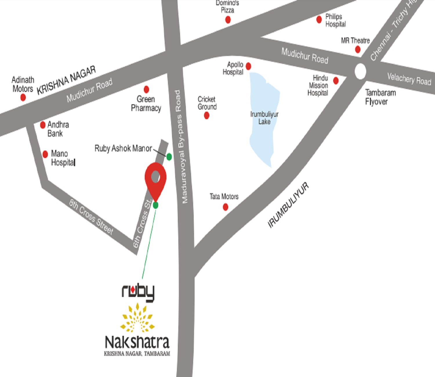 Ruby Nakshatra Location Image