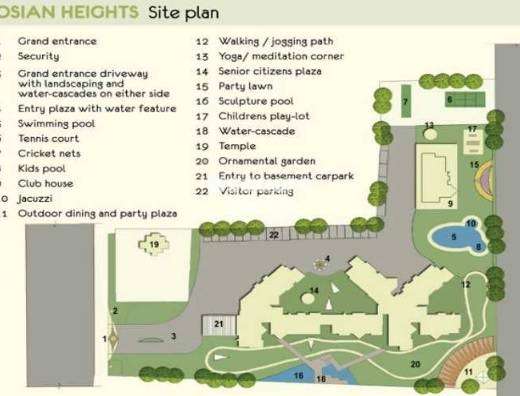sprrg osian heights project master plan image1