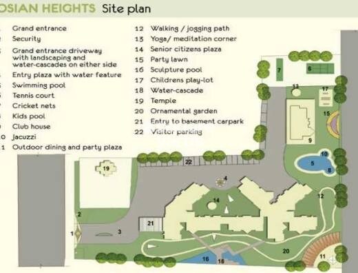 SPRRG Osian Heights Master Plan 1