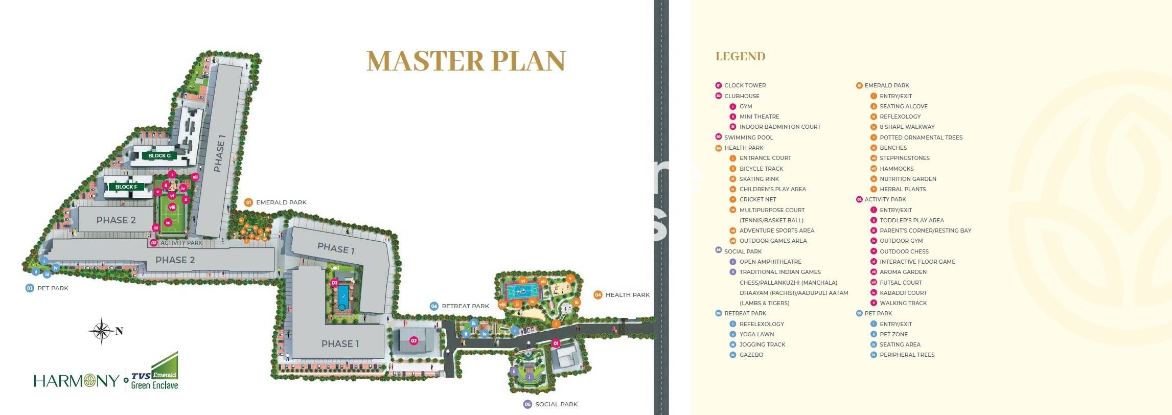 TVS Emerald Green Enclave Master Plan Image