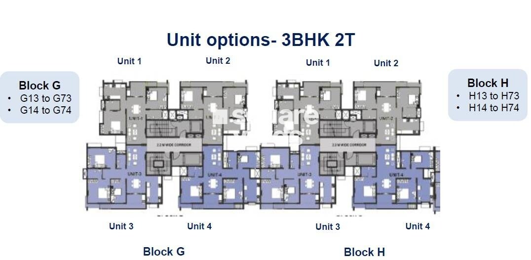 TVS Emerald Peninsula