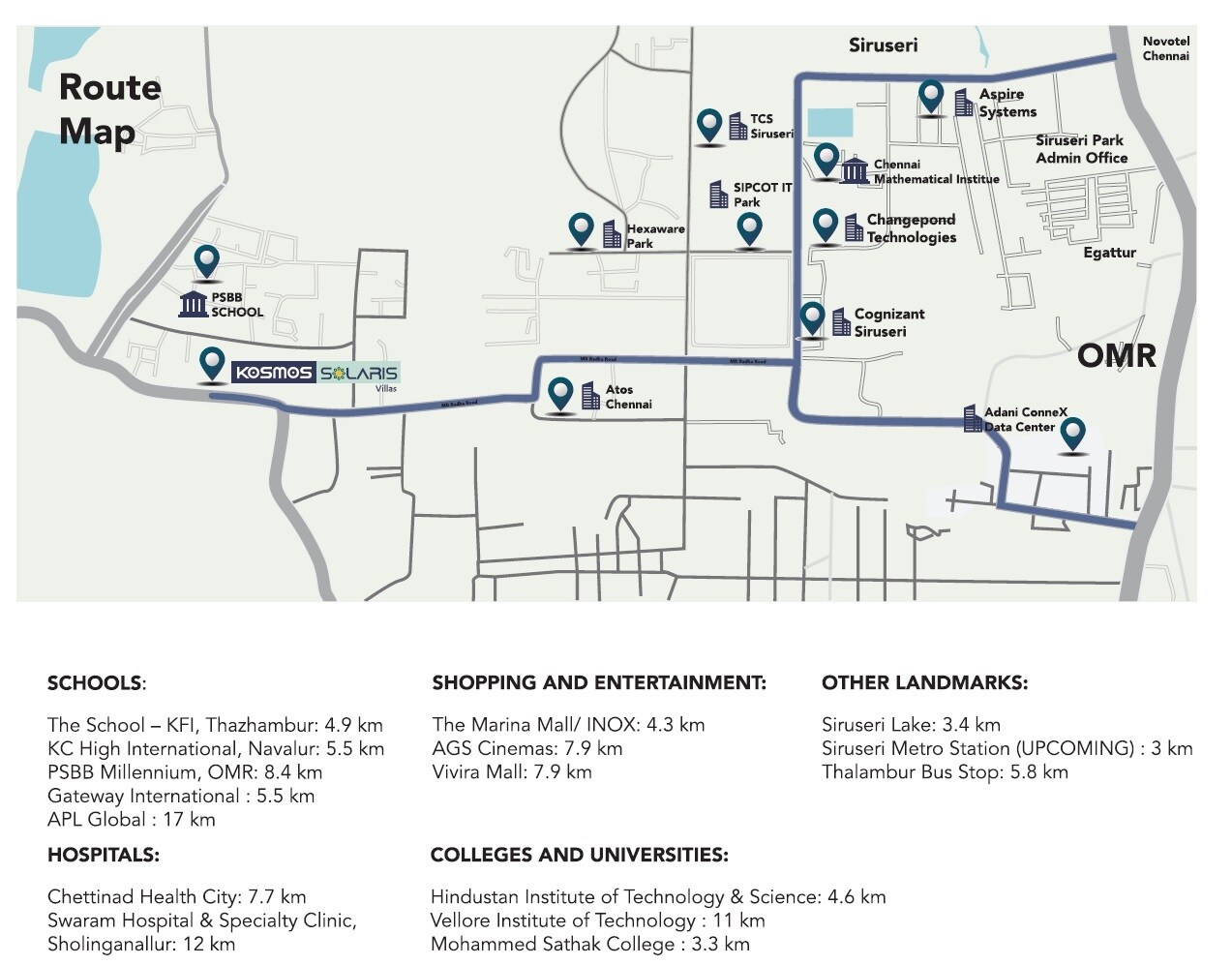 Urbando Kosmos Solaris