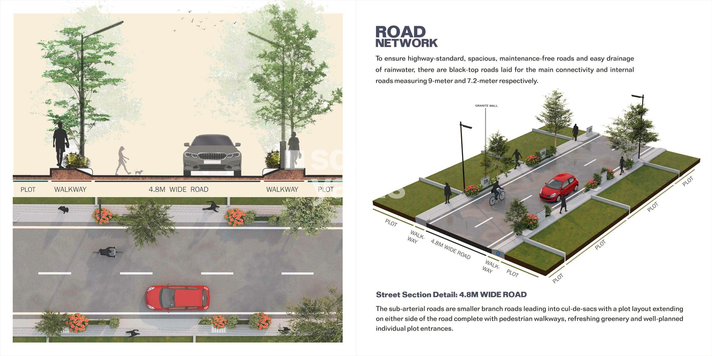 Urbando Kosmos Terra