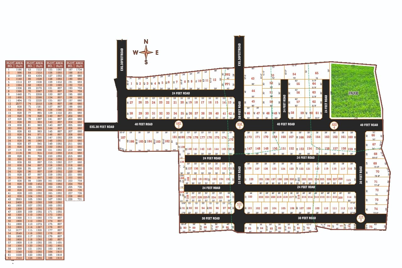 VM Tamil Kumaran Nagar Master Plan 1