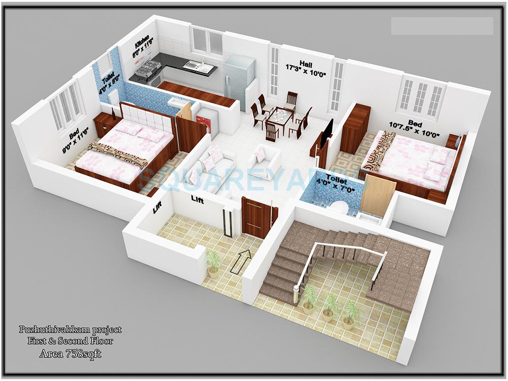 Floor plan of 2 BHK 758 Sq. Ft. Apartment in Avanthikkaa Tenements Ruthraa, Chennai