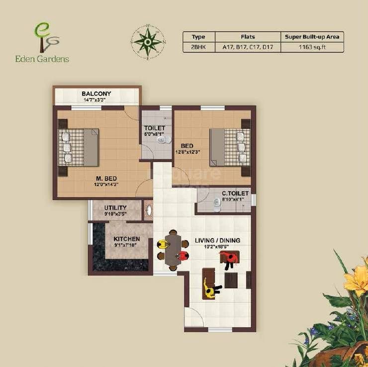Floor plan of 2 BHK 1163 Sq. Ft. Apartment in Evocon Eden Gardens, Chennai