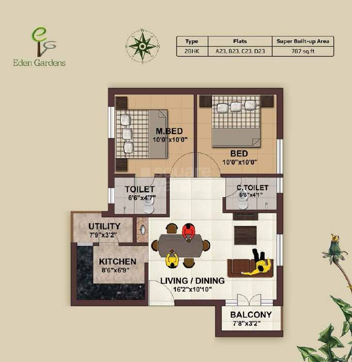 Floor plan of 2 BHK 787 Sq. Ft. Apartment in Evocon Eden Gardens, Chennai
