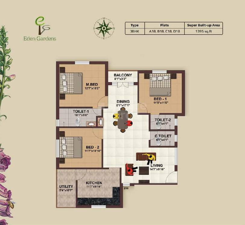 Floor plan of 3 BHK 1395 Sq. Ft. Apartment in Evocon Eden Gardens, Chennai