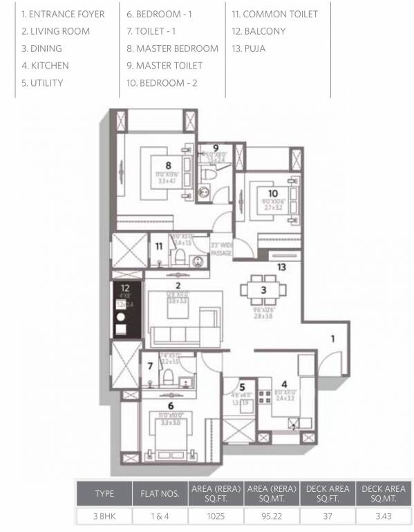 Floor plan of 3 BHK 1025 Sq. Ft. Apartment in Hiranandani Egattur OMR, Chennai