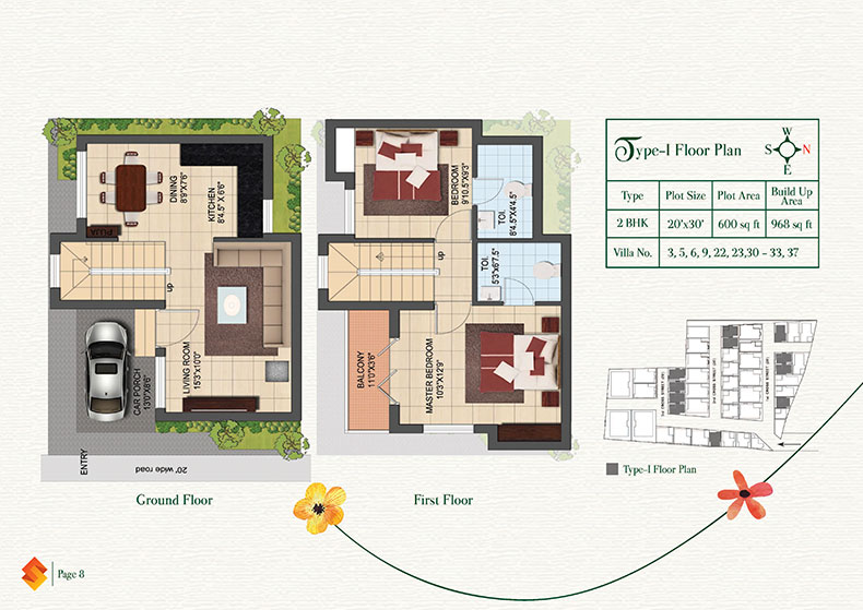 Floor plan of 2 BHK 968 Sq. Ft. Villa in Jansen Nivaas Nivriti, Chennai