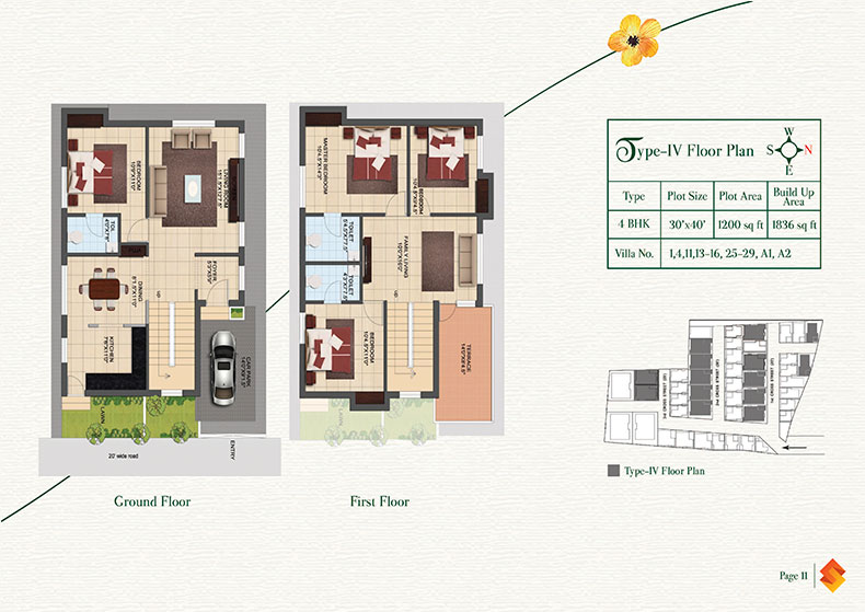 Floor plan of 4 BHK 1836 Sq. Ft. Villa in Jansen Nivaas Nivriti, Chennai