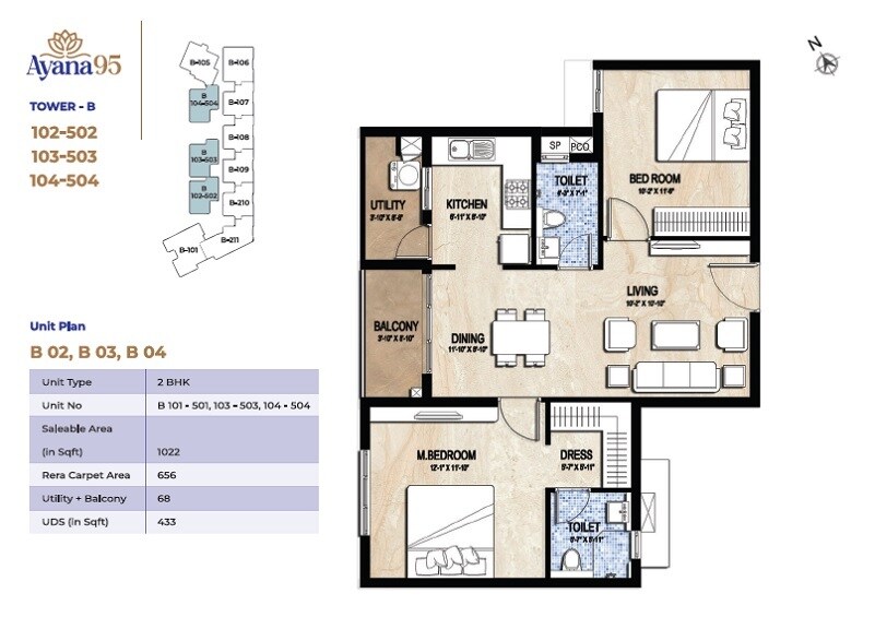 Floor plan of 2 BHK 1022 Sq. Ft. Apartment in Nature Ayana 95, Chennai