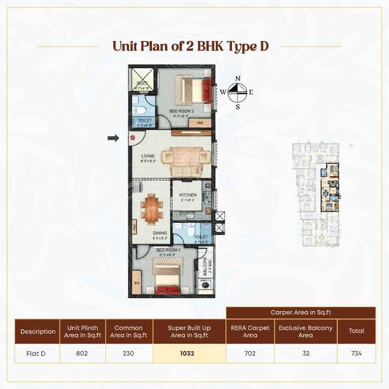 2 BHK 1032 Sq. Ft. Apartment
