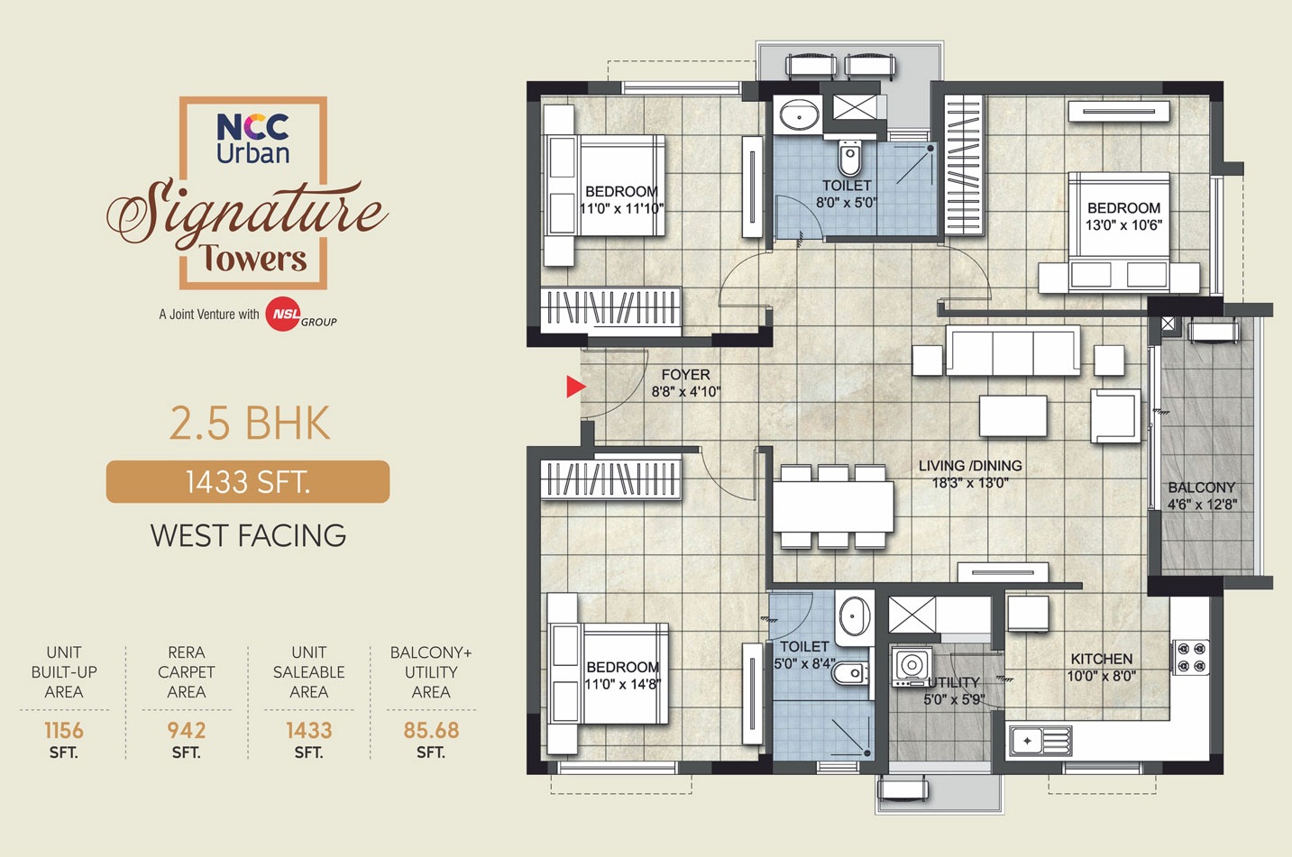 2 BHK 1433 Sq. Ft. Apartment in NCC Signature Towers