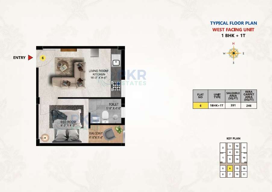 1 BHK 391 Sq. Ft. Apartment in PKR Estates Gurudev