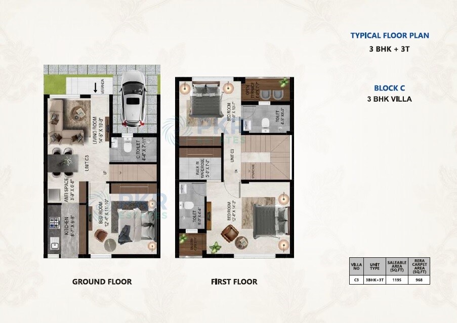 Floor plan of 3 BHK 1195 Sq. Ft. Villa in PKR Estates Gurudev, Chennai