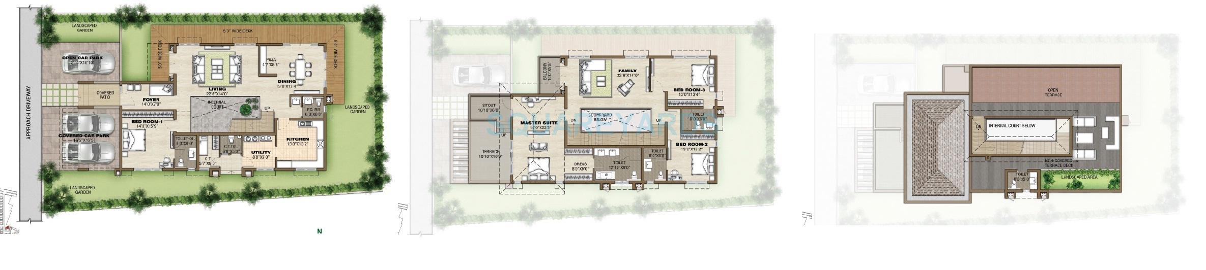 Floor plan of 4 BHK 5575 Sq. Ft. Villa in Prestige Silver Springs, Chennai