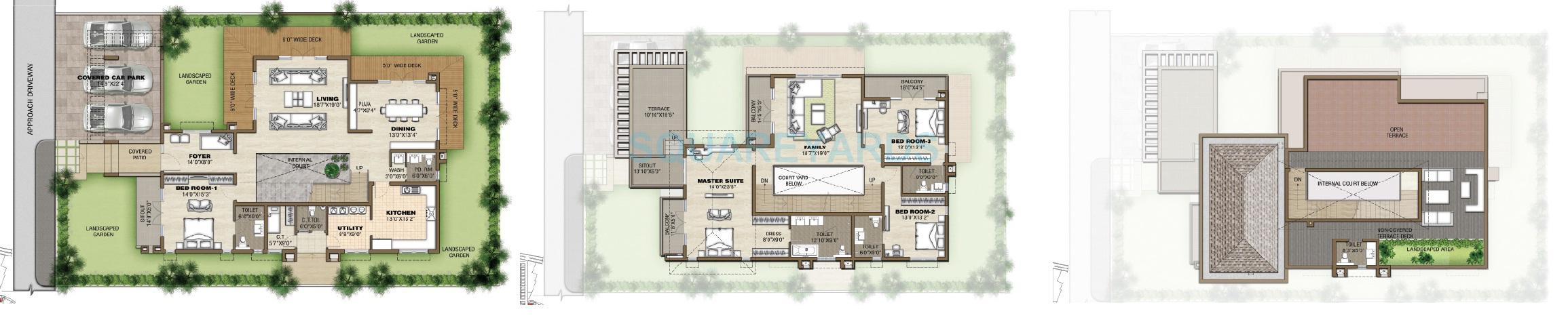 Floor plan of 4 BHK 6023 Sq. Ft. Villa in Prestige Silver Springs, Chennai