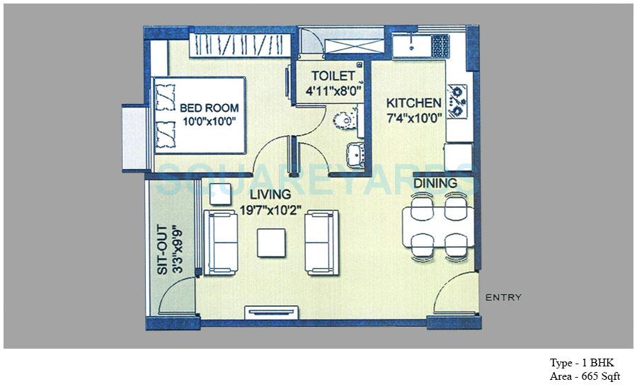 1 BHK 665 Sq. Ft. Apartment in SPRRG Osian Chlorophyll