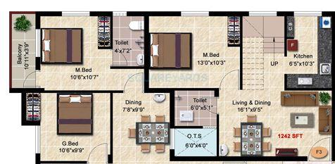 Floor plan of 3 BHK 1242 Sq. Ft. Apartment in Steps Stone Aksharas, Chennai