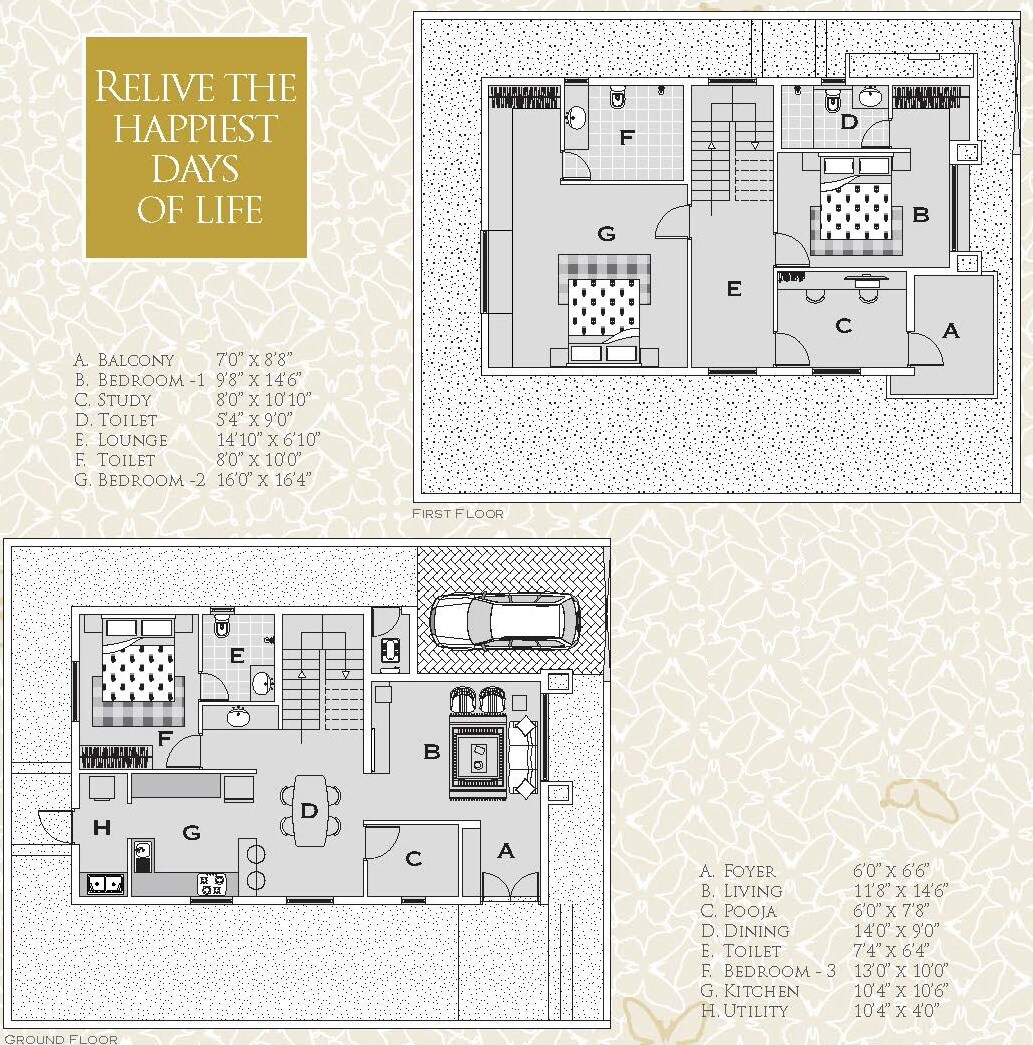 Floor plan of 3 BHK 2000 Sq. Ft. Villa in Villa Green Vista, Chennai