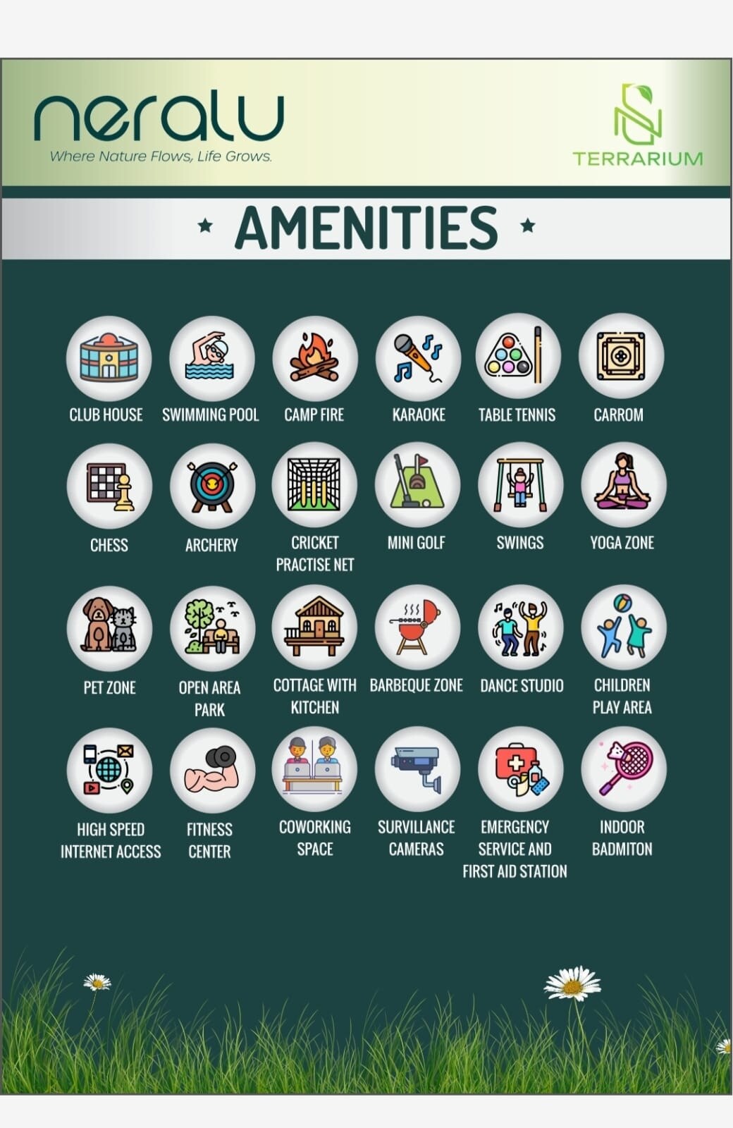 Neralu Korlaparti Amenities-Features 3