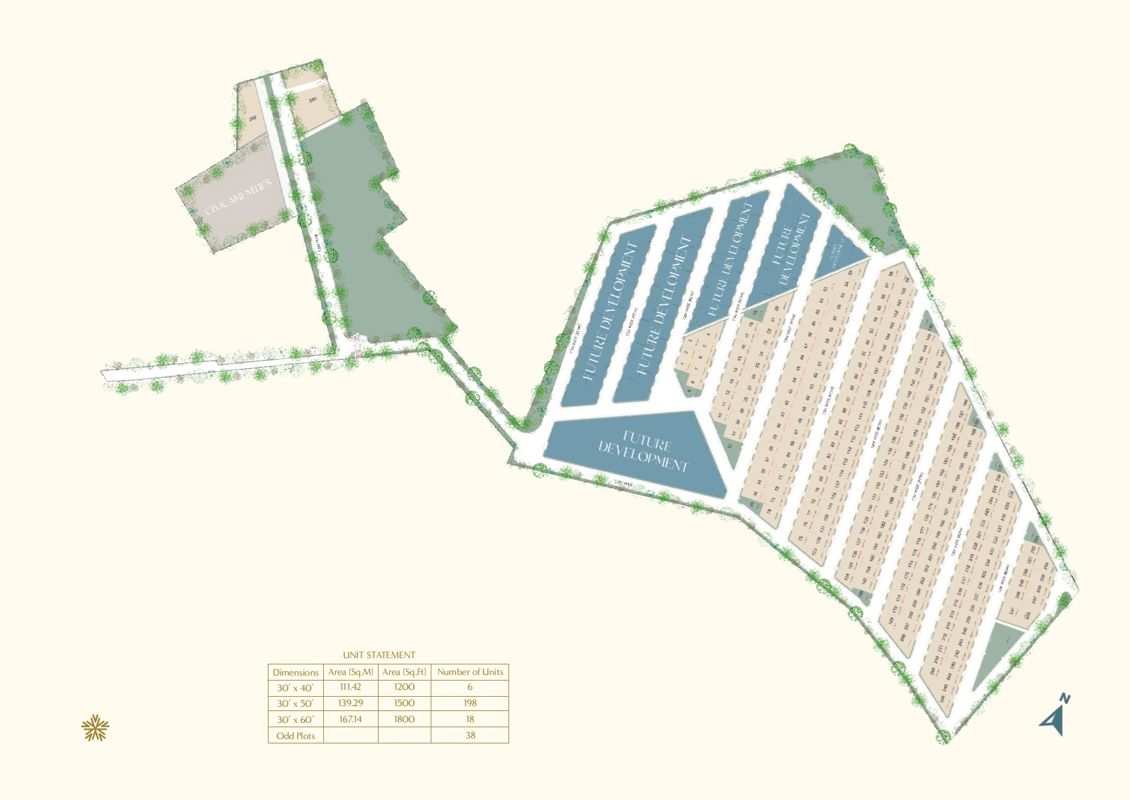 Vacation Village Chikkamagaluru