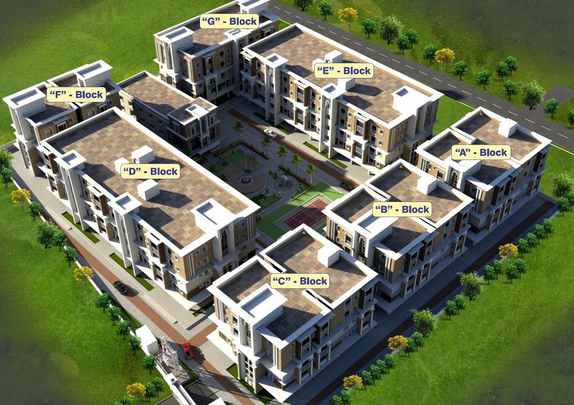 Ananyas Nana Nani Homes Phase 5