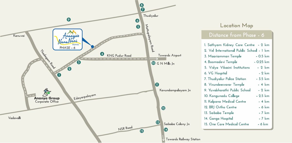 Ananya Nana Nani Homes Phase 6