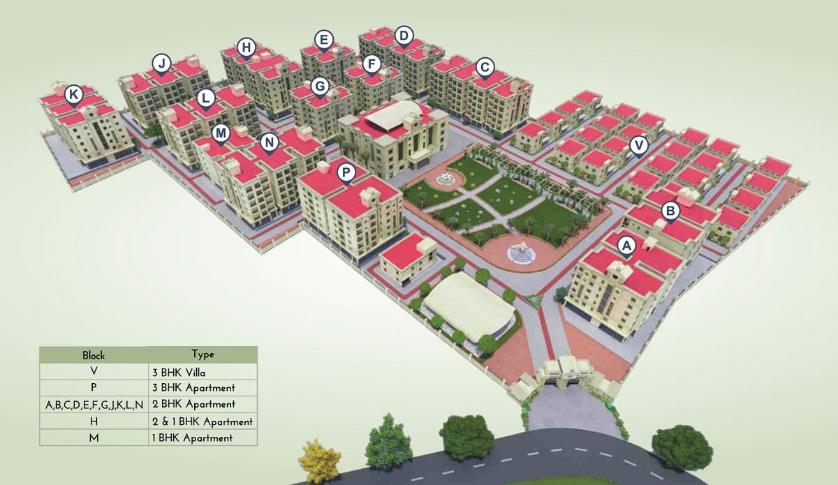 Ananya Nana Nani Homes Phase 6