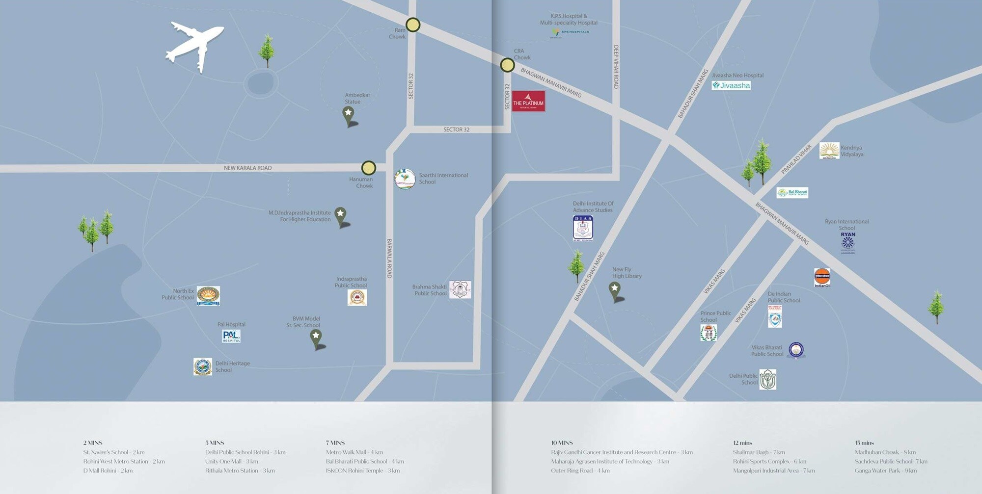 Ambition The Platinum Location Image