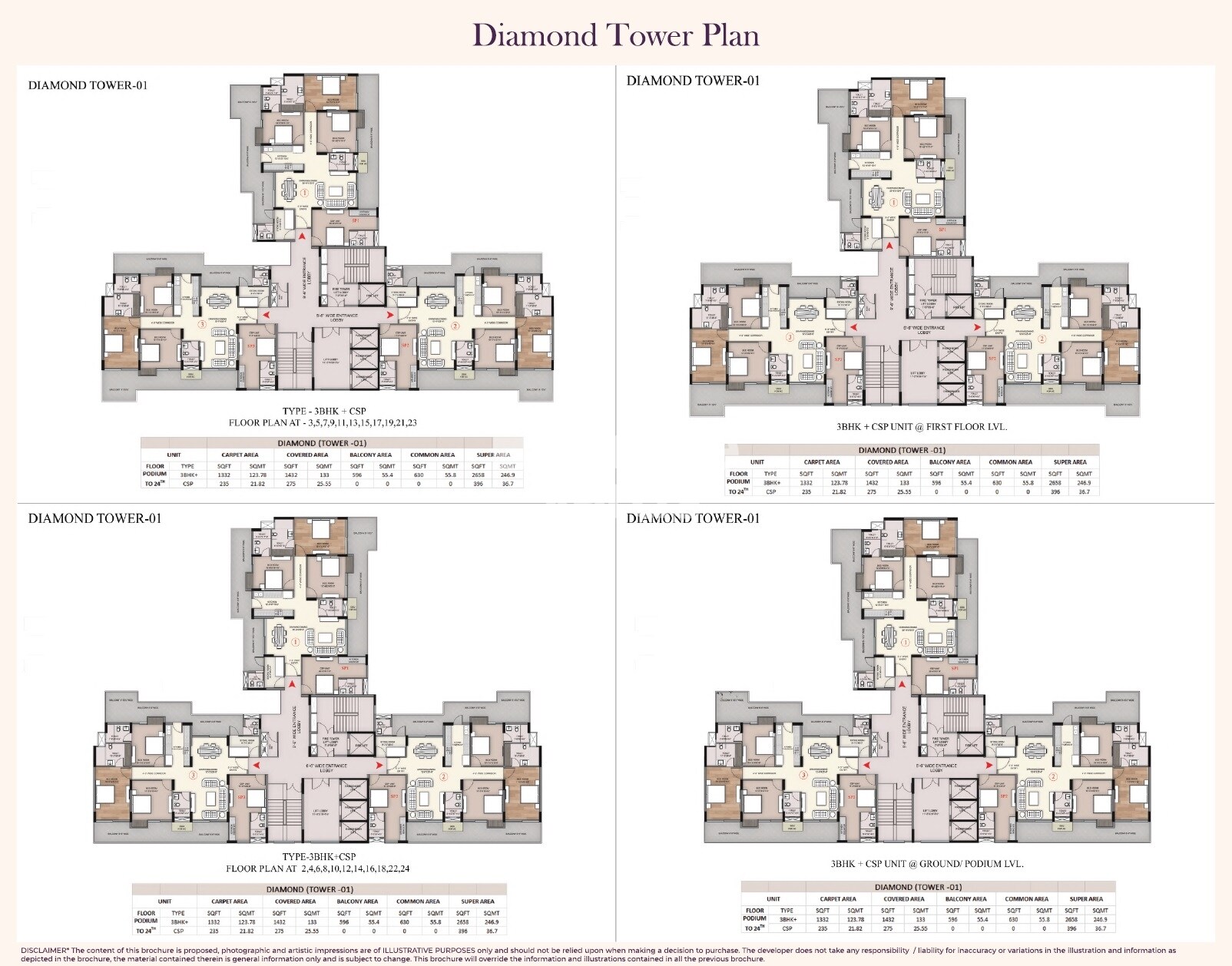 Sawasdee Heights Floor Plans 4