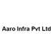 Aaro Infra Private Limited