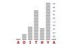 Adithya Developers Developer Logo