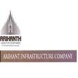 Arihant Infrastructure Company Developer Logo