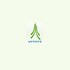 Avenue Homes And Realtors India Pvt Ltd Avenue Homes And Realtors India Pvt Ltd Developer Logo