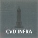 CVD Infra